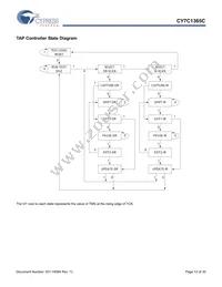 CY7C1365C-133BZI Datasheet Page 13