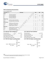 CY7C1365C-133BZI Datasheet Page 15