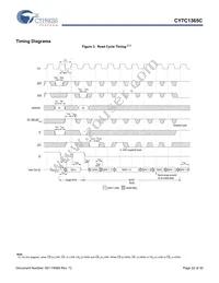 CY7C1365C-133BZI Datasheet Page 22