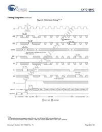 CY7C1365C-133BZI Datasheet Page 23