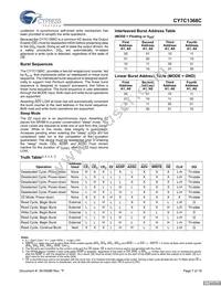 CY7C1368C-166AXCT Datasheet Page 7