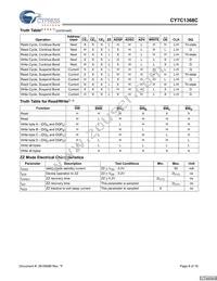 CY7C1368C-166AXCT Datasheet Page 8