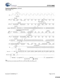 CY7C1368C-166AXCT Datasheet Page 13