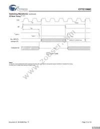 CY7C1368C-166AXCT Datasheet Page 15