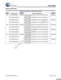 CY7C1368C-166AXCT Datasheet Page 16