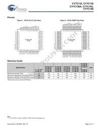 CY7C136A-55NXIT Datasheet Page 2