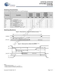 CY7C136A-55NXIT Datasheet Page 7