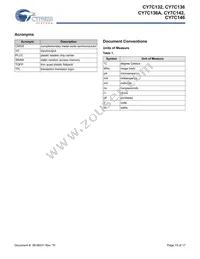 CY7C136A-55NXIT Datasheet Page 15