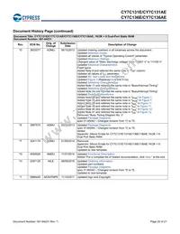 CY7C136E-25JXIT Datasheet Page 20