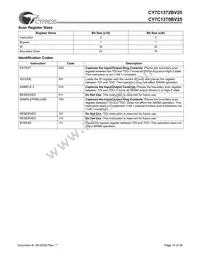 CY7C1370BV25-167AC Datasheet Page 14