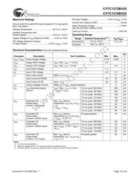 CY7C1370BV25-167AC Datasheet Page 16