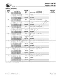 CY7C1370BV25-167AC Datasheet Page 22