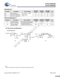 CY7C1370DV25-250AXCT Datasheet Page 19