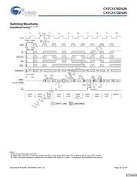 CY7C1370DV25-250AXCT Datasheet Page 21