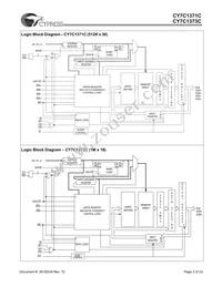 CY7C1371C-100AC Datasheet Page 2