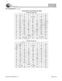 CY7C1371C-100AC Datasheet Page 5