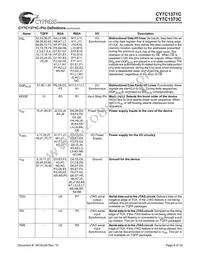 CY7C1371C-100AC Datasheet Page 8