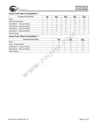 CY7C1371C-100AC Datasheet Page 14
