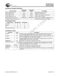 CY7C1371C-100AC Datasheet Page 19