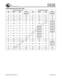 CY7C1371C-100AC Datasheet Page 22