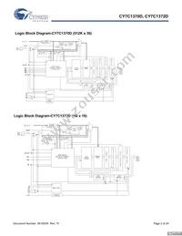 CY7C1372D-167BGC Datasheet Page 2