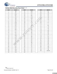 CY7C1372D-167BGC Datasheet Page 18