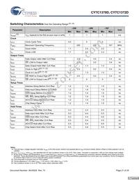 CY7C1372D-167BGC Datasheet Page 21