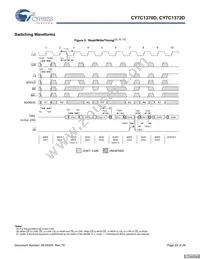 CY7C1372D-167BGC Datasheet Page 22