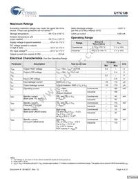 CY7C138-25JXI Datasheet Page 4