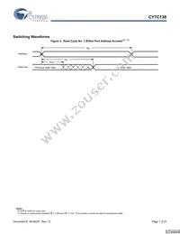 CY7C138-25JXI Datasheet Page 7