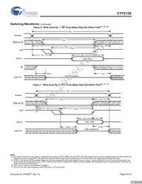 CY7C138-25JXI Datasheet Page 9