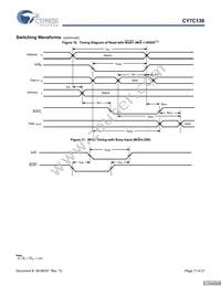 CY7C138-25JXI Datasheet Page 11