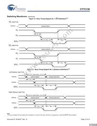 CY7C138-25JXI Datasheet Page 12