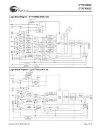 CY7C1380C-167BZI Datasheet Page 2