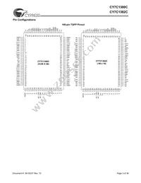 CY7C1380C-167BZI Datasheet Page 3