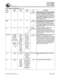 CY7C1380C-167BZI Datasheet Page 7