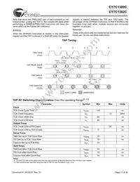 CY7C1380C-167BZI Datasheet Page 17