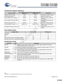 CY7C1380F-167BGCT Datasheet Page 16
