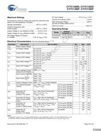 CY7C1380F-167BGCT Datasheet Page 19