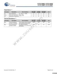 CY7C1380F-167BGCT Datasheet Page 20