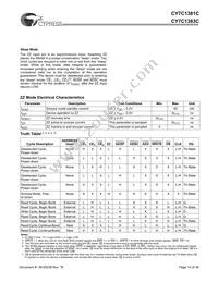 CY7C1381C-100AC Datasheet Page 14