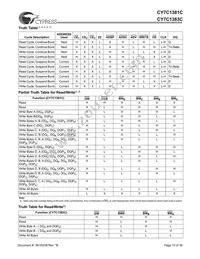 CY7C1381C-100AC Datasheet Page 15