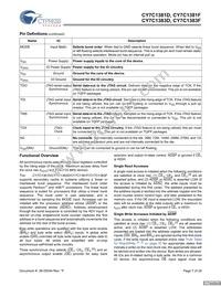 CY7C1381F-133BGCT Datasheet Page 7