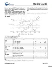 CY7C1381F-133BGCT Datasheet Page 13