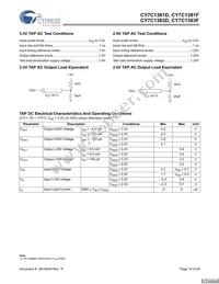 CY7C1381F-133BGCT Datasheet Page 14