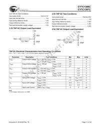 CY7C1386C-167AC Datasheet Page 17