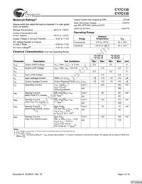 CY7C139-25JXC Datasheet Page 3