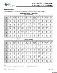 CY7C1392CV18-250BZC Datasheet Page 4