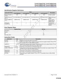 CY7C1392CV18-250BZC Datasheet Page 17