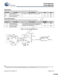 CY7C1393CV18-250BZXC Datasheet Page 20